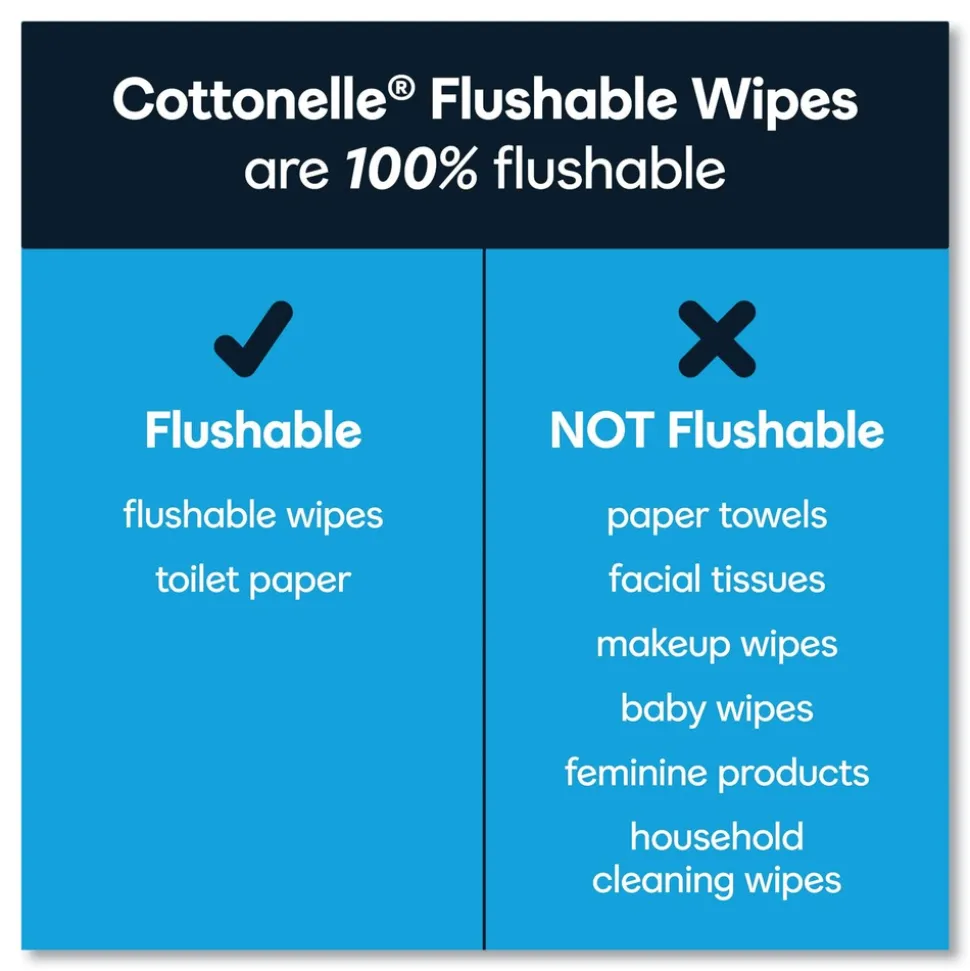 Cottonelle 10358 5 in. x 7.25 in. Fresh Care Flushable Cleansing Cloths - White