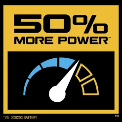 Dewalt 20V MAX POWERSTACK Compact Lithium-Ion Battery and Charger Starter Kit (1.7 Ah)