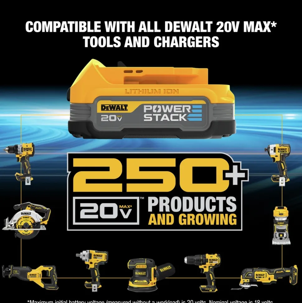 Dewalt 20V XR Brushless Lithium-Ion 1/2 in. Cordless Drill Driver Kit with 2 Batteries (2 Ah)