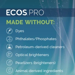 ECOS PRO 1 Gallon Liquid Hand Soap - Free and Clear (4/Carton)
