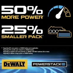 Factory Reconditioned Dewalt 20V MAX XR Brushless Lithium-Ion 1/2 in. Cordless Drill Driver Kit with 2 Batteries (1.7 Ah/2 Ah)