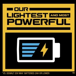Factory Reconditioned Dewalt 20V MAX POWERSTACK 1.7 Ah Compact Lithium-Ion Battery