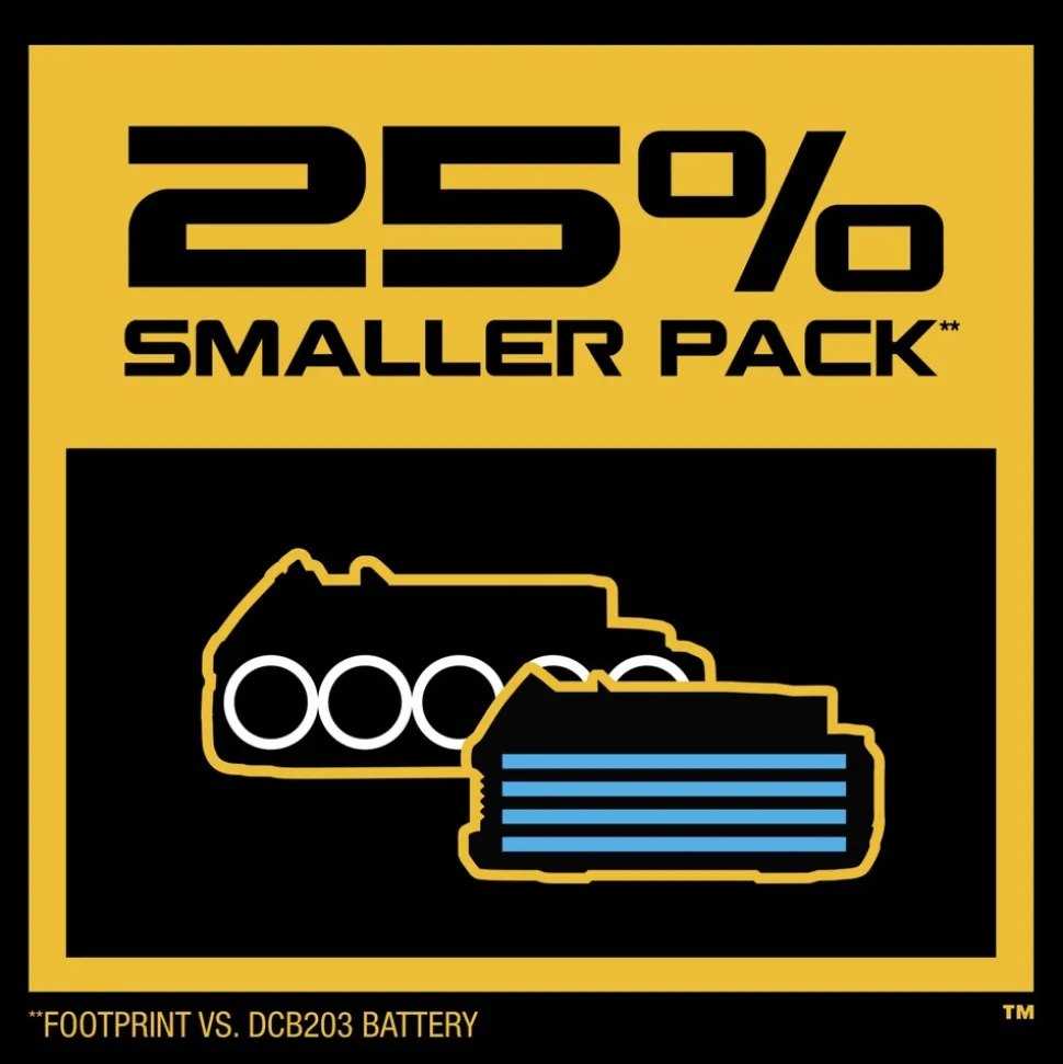 Factory Reconditioned Dewalt 20V MAX POWERSTACK 1.7 Ah Compact Lithium-Ion Battery