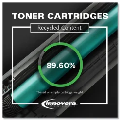 Factory Reconditioned Innovera 2500 Page-Yield Remanufactured High-Yield Toner Replacement for 202X (CF502X) - Yellow