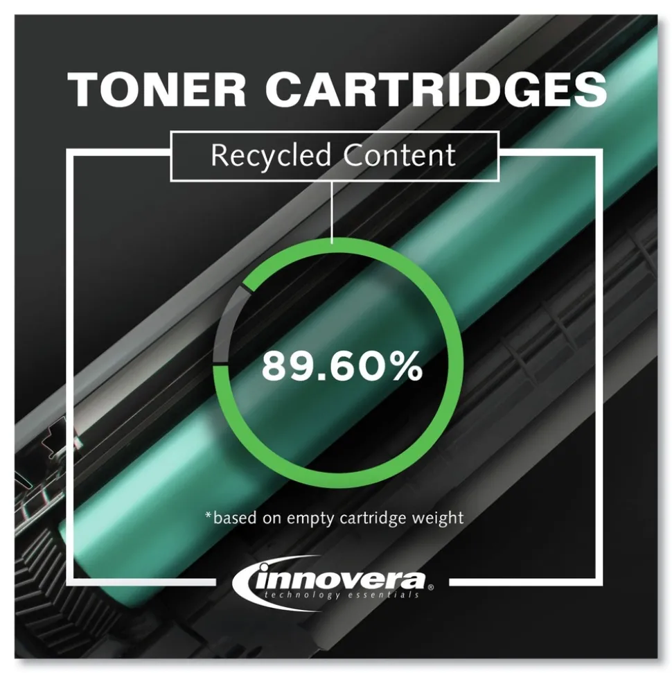 Innovera 6000 Page-Yield Remanufactured Toner Replacement for 10A (Q2610A) - Black