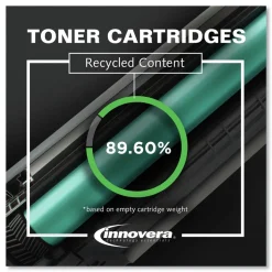 Innovera 2600 Page-Yield Remanufactured Toner Replacement for 305A (CE412A) - Yellow