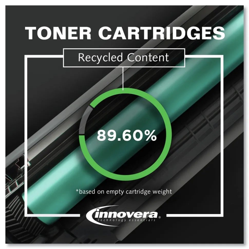 Innovera 2600 Page-Yield Remanufactured Toner Replacement for 305A (CE412A) - Yellow