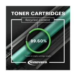 Innovera Remanufactured 9000-Page Yield Toner for Dell 331-8431 - Magenta