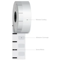 PM Company 2.28 in. x 270 ft. Sticky Media - White (12 Rolls/Carton)