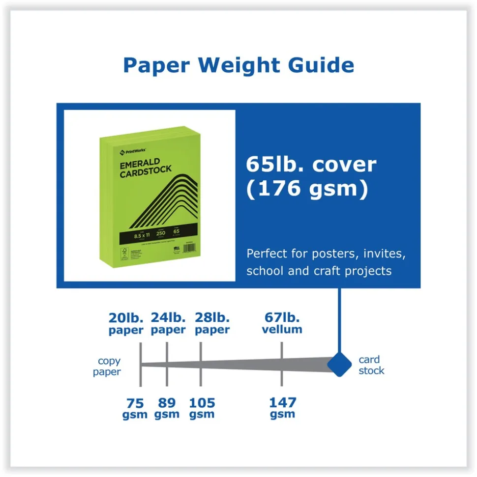 PrintWorks Professional 8.5 in. x 11 in. 65 lbs. Text Weight Color Cardstock - Emerald Green (1-Ream)