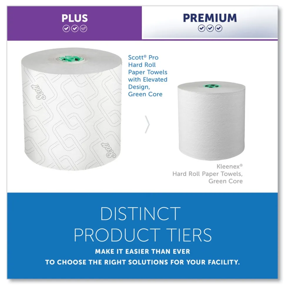 Scott 1-Ply 1150 ft. Pro Hard Roll Paper Towels with Elevated Scott Design for Scott Pro Dispenser - Green Core Only (6/Carton)