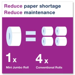 Tork Advanced 3.48 in. x 751 ft. 2-Ply Septic Safe Mini-Jumbo Roll Bath Tissue - White (12/Carton)