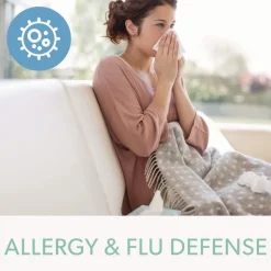 TruSens True HEPA and Allergy Replacement Filters for TruSens Medium Air Purifiers