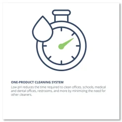 Wexford Labs Wex-Cide 128 oz. Bottle Concentrated Disinfecting Cleaner - Nectar Scent (4/Carton)