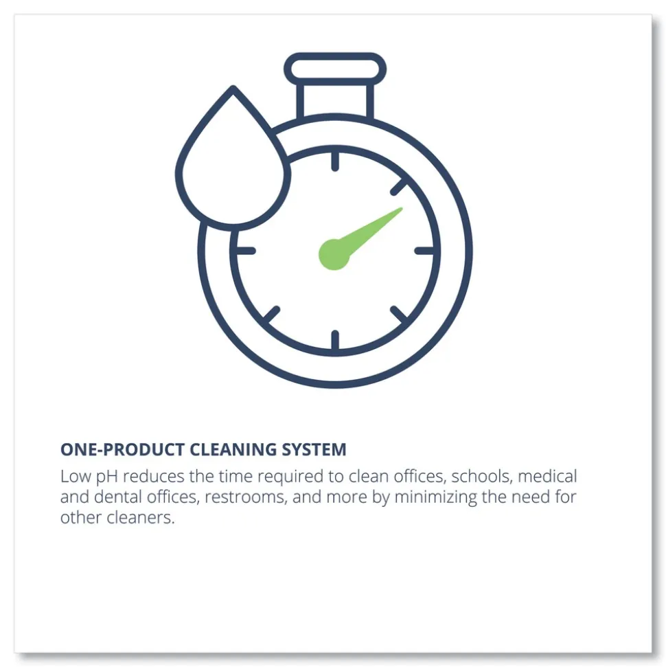 Wexford Labs Wex-Cide 128 oz. Bottle Concentrated Disinfecting Cleaner - Nectar Scent (4/Carton)
