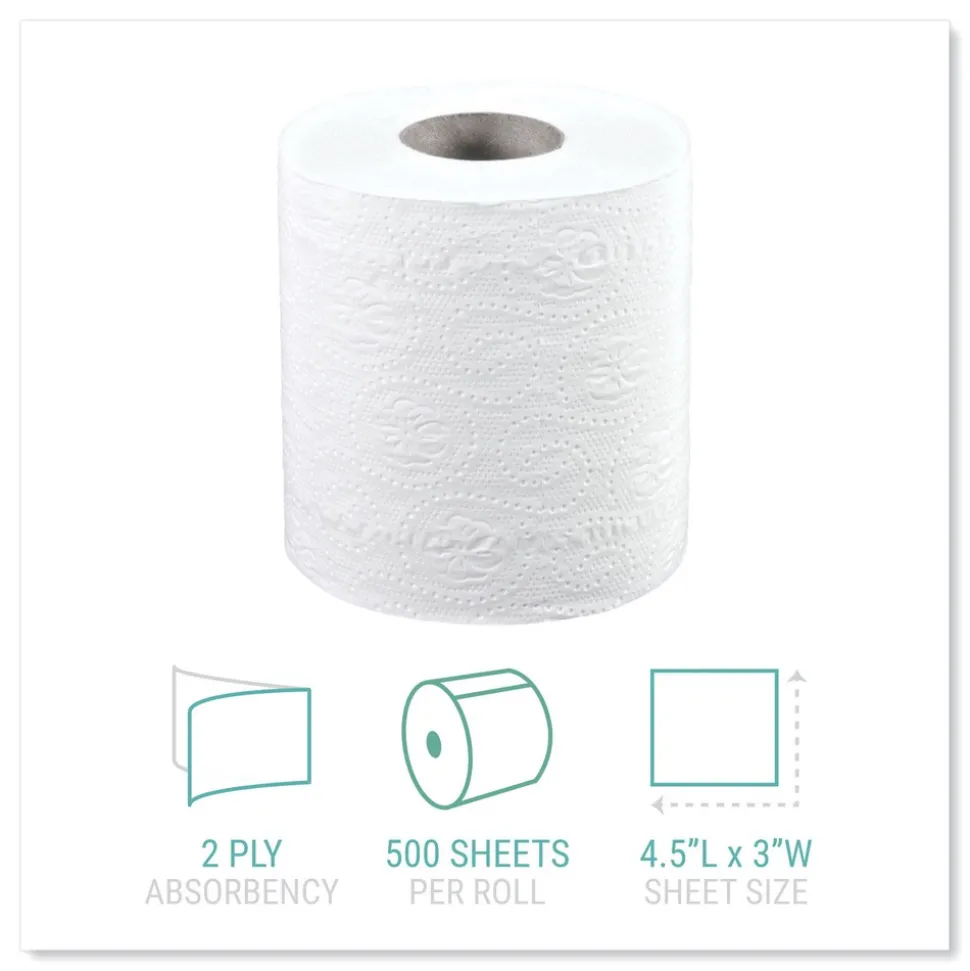 Windsoft 2-Ply Septic Safe Individually Wrapped Rolls Bath Tissue - White (48 Rolls/Carton)