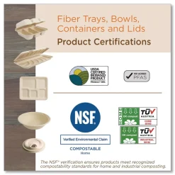 World Centric PL-SC-U6-LFS 6.1 in. Diameter Ripple Edge Paper Fiber Plates - Natural (1000/Carton)