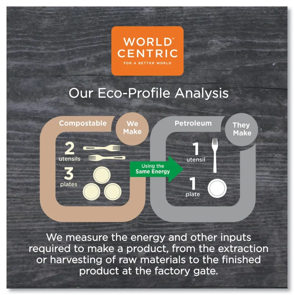 World Centric 10 oz. NoTree Paper Hot Cups - Natural (1000/Carton)