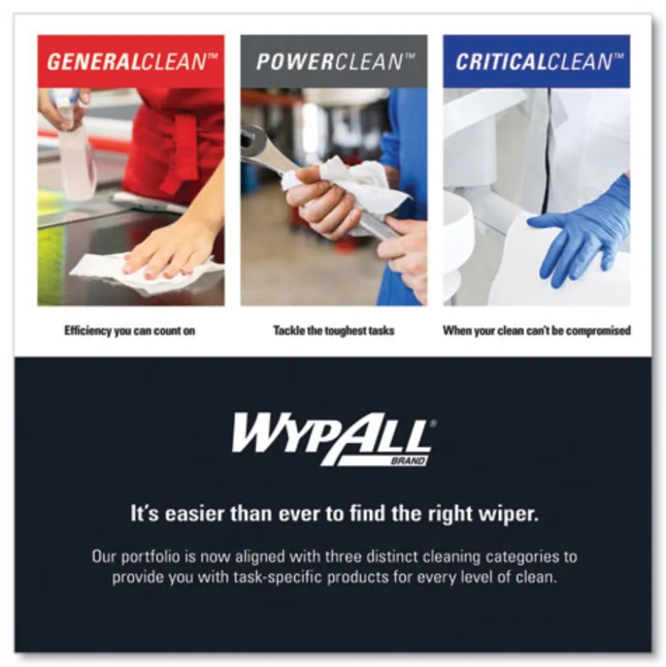 WypAll 12.4 in. x 12.2 in. Power Clean Jumbo Roll X80 Heavy Duty Cloths - White (475/Roll)
