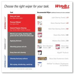WypAll L30 POP-UP Box 16.4 in. x 9.8 in. Towels - White (100/Box, 8 Boxes/Carton)