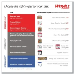 WypAll X70 1/4-Fold 12-1/2 in. x 12 in. Cloths - White (76/Pack 12 Packs/Carton)